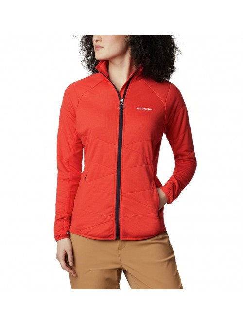 Columbia Womens Parkdale Point™ Insulated Full Z...